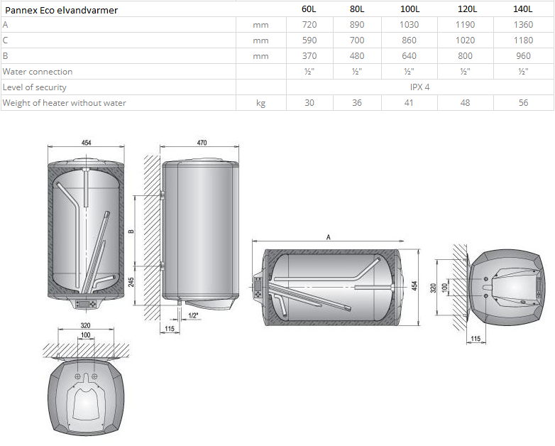 Pannex Eco el vandvarmer 80 Liter 345119950