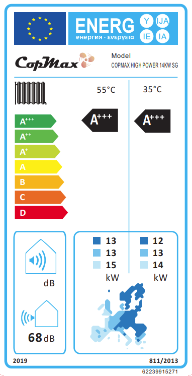 CopMax High Power 14 kW SG Luft til Vand varmepumpe - Billede 6